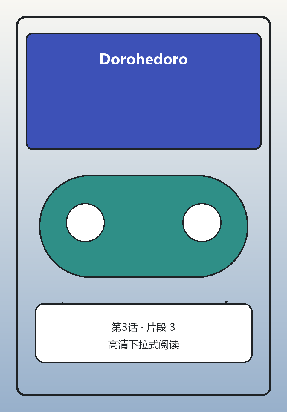 Dorohedoro第3话第3页