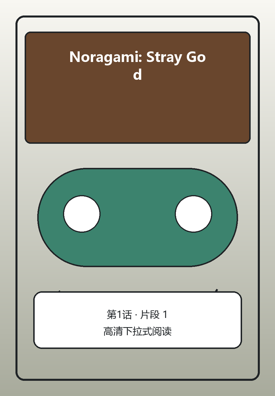 Noragami: Stray God第1话第1页